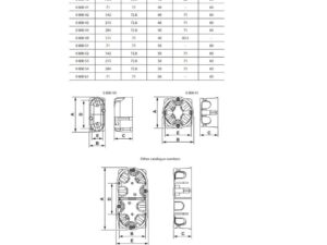 Конзола LEGRAND Batibox за гипскартон 1хФ67 (2M) x50mm